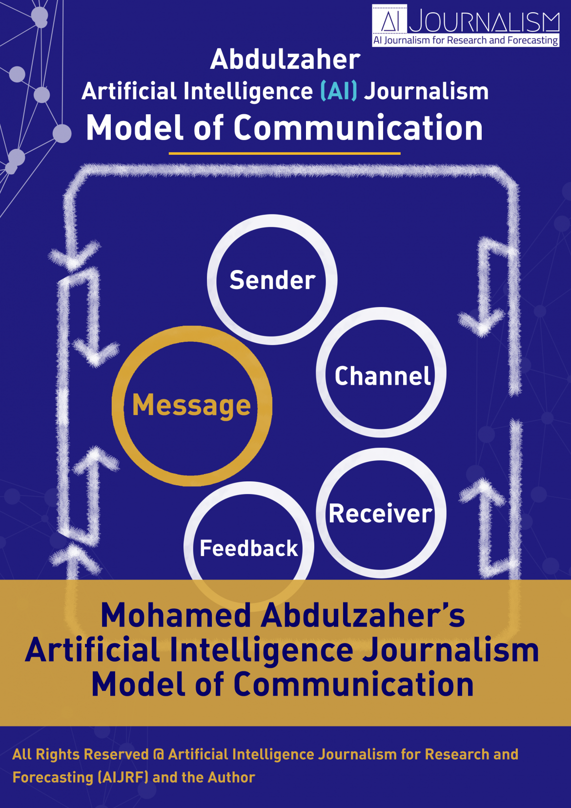 Egyptian Academic Designs First Artificial Intelligence Journalism Model of Communication