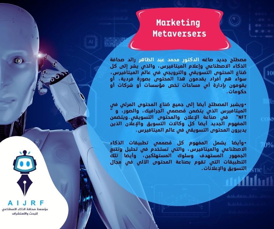 مصطلح جديد للدكتور محمد عبد الظاهر "Marketing Metaversers”