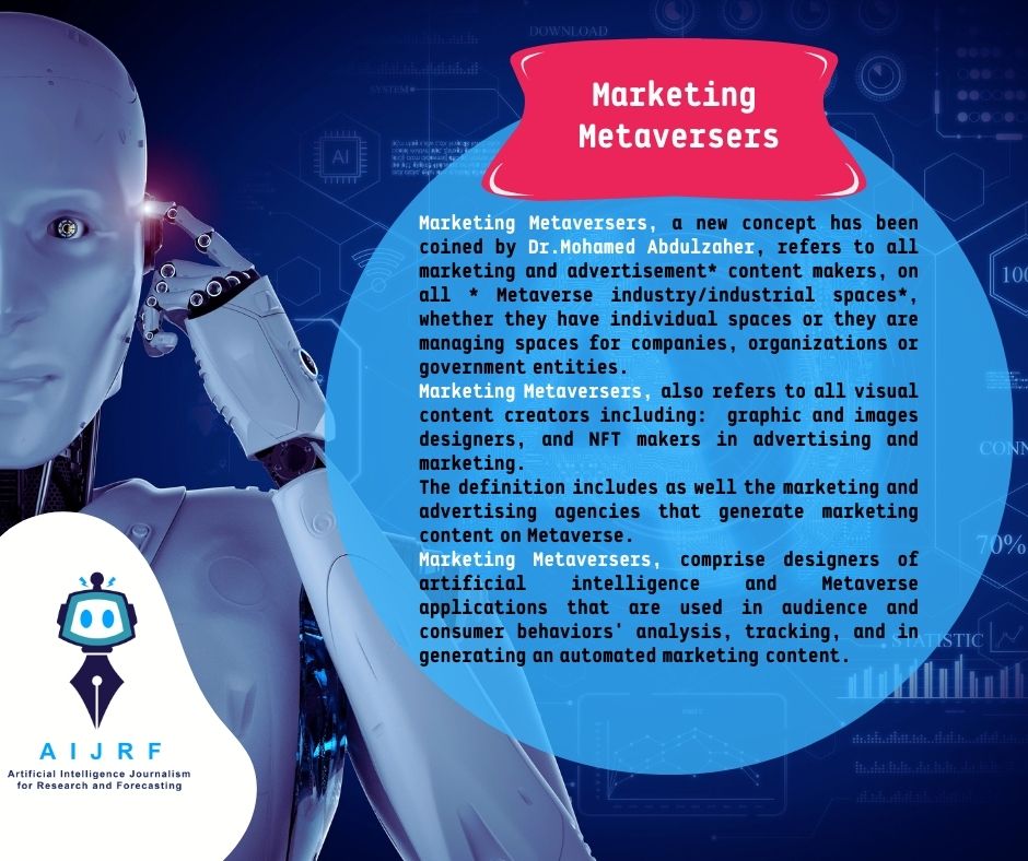 " Marketing Metaversers "  New Concept for Mohamed Abdulzaher in Media of Metaverse Studies
