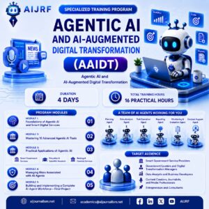 Agentic AI and AI-Augmented Digital Transformation (AAIDT)