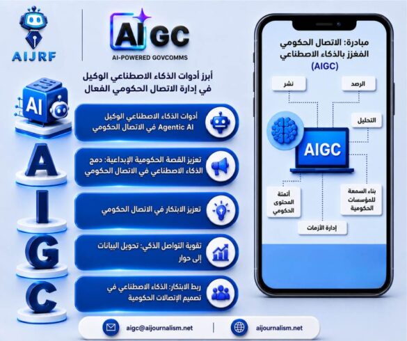 • مؤسسة AIJRF تُطلق إ مبادرة الاتصال الحكومي المُعزز بالذكاء الاصطناعي (AIGC)