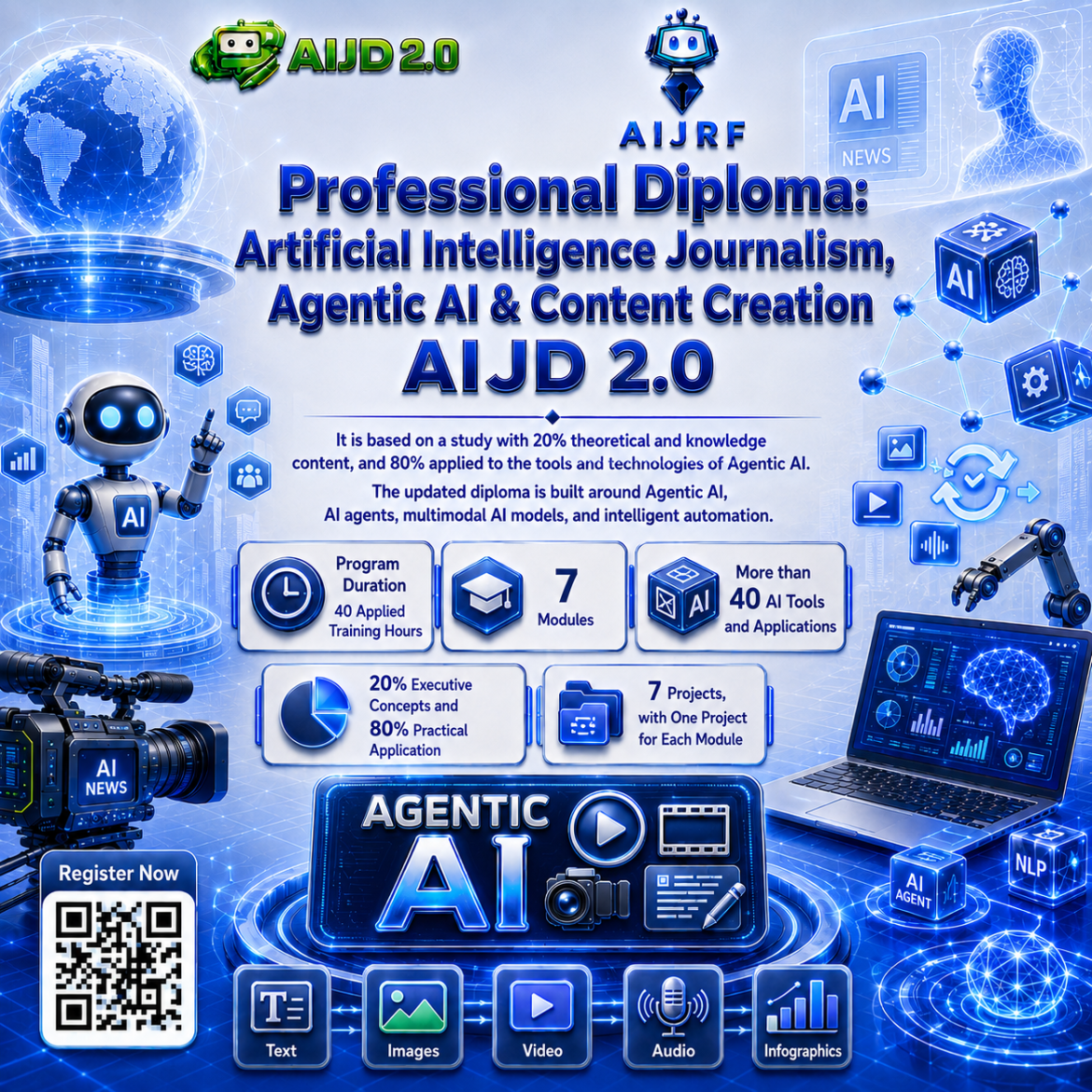 Professional Diploma in Artificial Intelligence Journalism, Agentic AI & Content Creation – AIJD 2.0